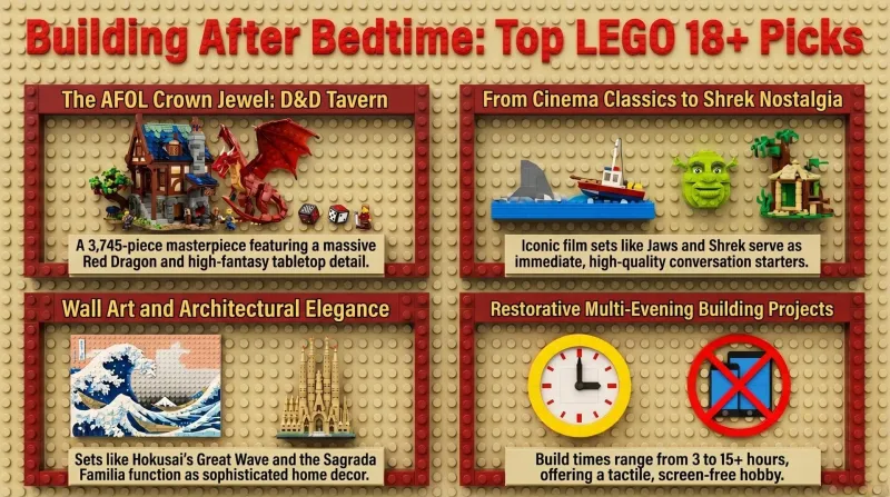 Best LEGO Sets for Adults 2026: Nerd & Pop Culture Picks
